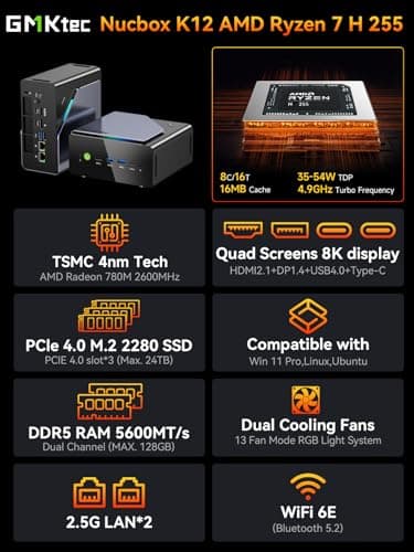 GMKtec Gaming Mini PC, K12 AMD Ryzen 7 H 255 (Upgraded 8745HS) 32GB DDR5 RAM 2TB SSD, Desktop Computer 3X M.2 2280 Expansion, Oculink, Dual NIC 2.5G, HDMI 2.1, USB4