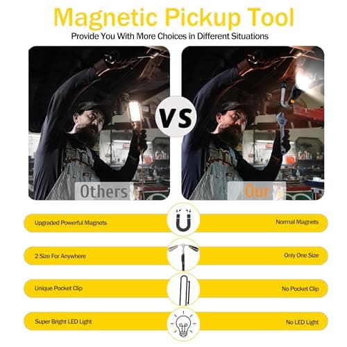 Magnetic Pickup Tool with LED Lights, Telescoping Magnet Flashlight, Cool Gadget Birthday Gifts Christmas Day Gifts for Men, Handyman, Husband, Boyfriend, Him, Father, Dad (1 Pack)