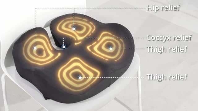 ProtoArc Seat Cushion, Office Chair Cushion for Sciatica, Coccyx Cushion, Ergonomic Memory Foam Seat Cushion for Car, Home, Pressure Relief Pad for Hip, Tailbone, All Day Comfort - Black