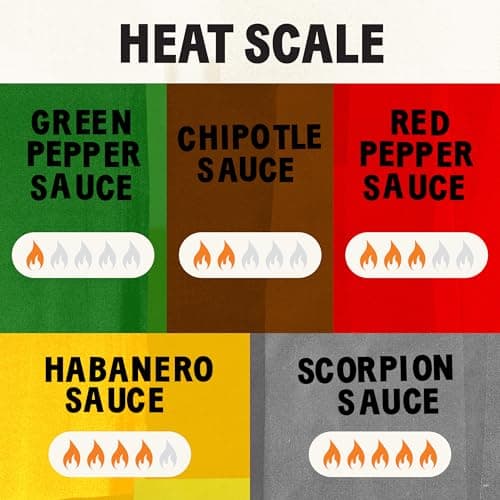 TABASCO Brand Hot Sauce Variety Pack, Gift Set Includes Five Different 5 Fl Oz Tabasco Hot Sauce Flavors, Perfect for Eggs, Pizza, Tacos, and More, 25 Fl Oz (Pack of 5) B0FB1VS3Y6