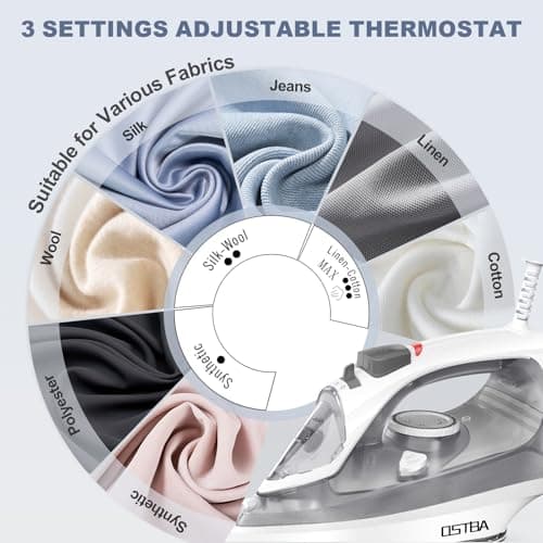 OSTBA 1600W Steam Iron for Clothes with Rapid Heating Nonstick Soleplate, Precise Thermostat Dial, Self-Cleaning, Anti-limescale, Drip Stop Function, 300ml Water Tank Clothes Iron