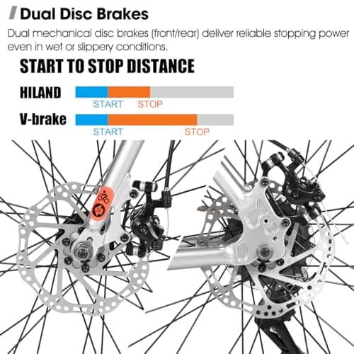 HILAND 700C Road Hybrid Bike, 7 speeds Bikes Urban City Commuter Bicycle with Disc Brake for Men Women Adult Comfortable Bicycle