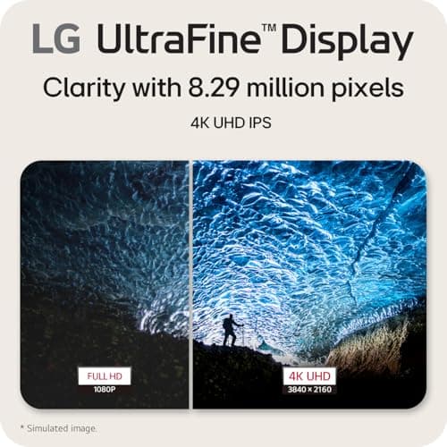 LG 27US500-W Ultrafine Monitor 27-Inch 4K UHD (3840x2160) HDR10 IPS Borderless Design Reader Mode Flicker Safe Switch App HDMI DisplayPort - White