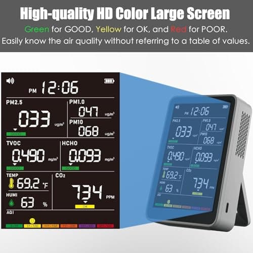 Professional Indoor Air Quality Monitor with AQI Alerts, Portable Real-Time Detector for Home, Car, Plants & Pet (Smog Gray)