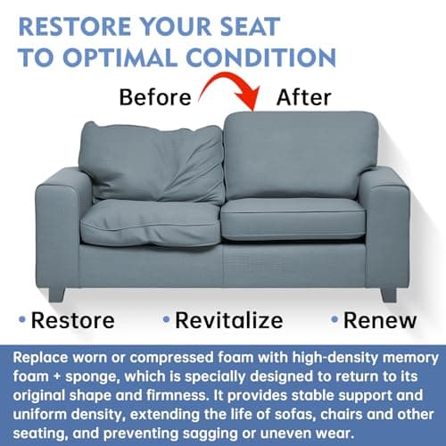 Upholstery Foam, 72" x 24" x 1" High Density Gel Memory Foam Padding Couch Cushion Support, Cut to Size Foam Replacement Pad for Sofa Sag Support