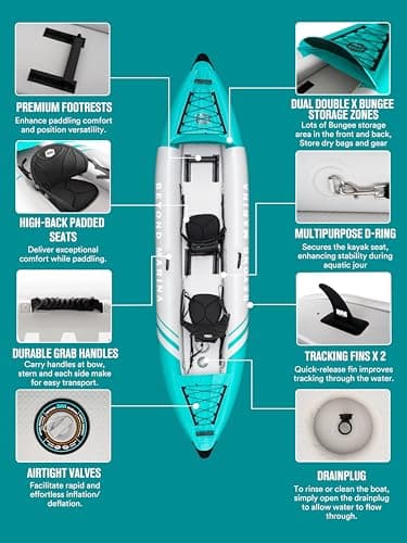 Inflatable Kayak 2 Person Adult - BEYOND MARINA Tandem Kayak with Drop Stitch Floor, Touring Kayak with Aluminum Paddles, Seats, Footrests, Pump, Fins, Adventurer 12.5ft