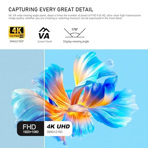Gawfolk 32 Inch 4K UHD Computer Monitor, Ultra-Clear (3840×2160p) Screen, 100% sRGB,178° Viewing Angle, Display Port、HDMI, Compatible with Wall mounting 100 * 100MM - Black