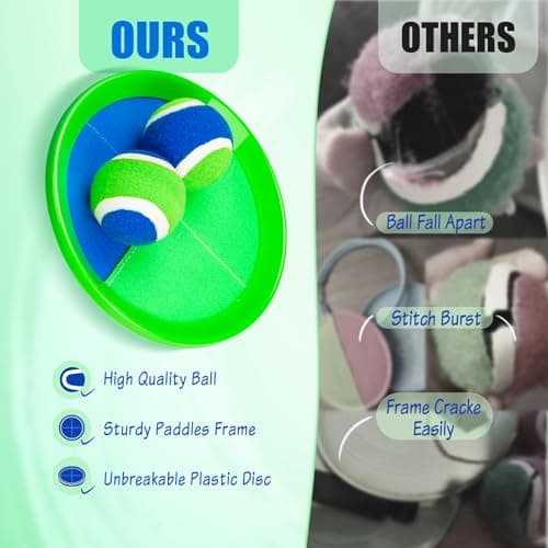 PlayZap Toss and Catch Ball Set Ultra Sturdy ABS - Valentine Gift for Toddlers Kids Teens Boys Girls 3-5 5-8 8-13+ Yrs - Baseball Toy Indoor Outdoor Yard Game & Beach/Pool Toy Set 4 Pack