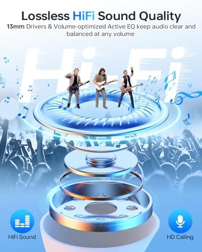 KTGEE Wireless Earbuds Bluetooth 5.3 Headphones, 40Hrs Playback Stereo Ear Buds with LED Display Charging Case IPX7 Waterproof in-Ear Earphones with Mic for Phone Tablet Laptop Sports, White