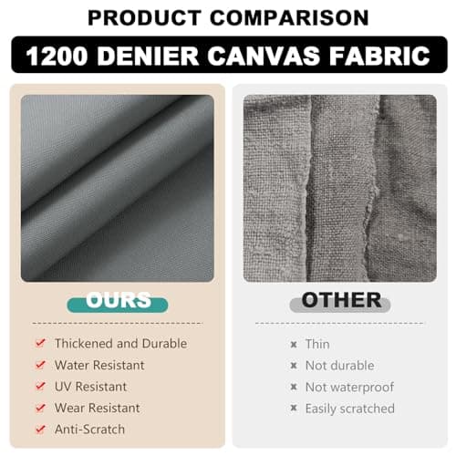 1200D Thicken Waterproof Canvas Fabric by The Yard 58" W Water-Resistant Polyester Fabric Heavy Duty Outdoor Upholstery Material for Chair Patio Cushion Furniture Cover Sewing DIY, 1 Yard Silver Grey