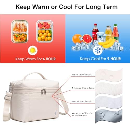NOL Natural Organic Lifestyle Insulated Lunch Bags for Women Cooler Bag Lightweight Nylon Waterproof Lunch Box For Work（Medium, Cream