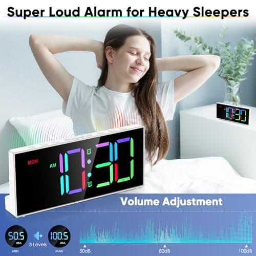 Alarm Clock with Large Display Big Numbers,5 Levels Brightness,Snooze,USB Charging Port,LED and Mirror Desk Clock,Dual Alarms Modern Electronic Clock for Bedroom Home Living Room Office. (White)