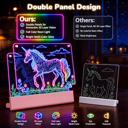 Rechargeable Light up drawing board with 15 Light Effects,Scratch Resistant Easy Clean Panel,Birthday Gift for Kids Age 3-12 16" Led Drawing Board for Kids with Dual Panels - 【2026 New】 B0HJBWNWVW