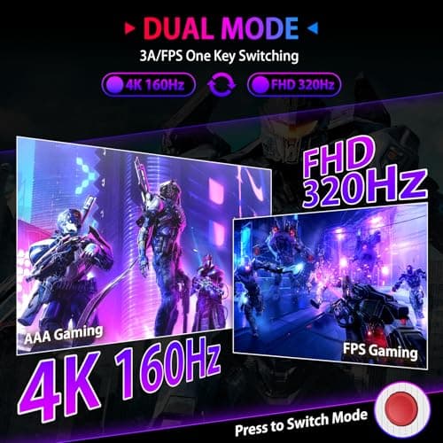 SANSUI 27" 4K Gaming Monitor, UHD 160Hz or FHD 320Hz Dual Mode PC Monitor- Fast IPS 1ms(OD) 丨2×HDMI2.1丨2×DP 1.4丨Built-in Speakers丨Eye Care丨AI Crosshair丨PIP/PBP丨HDR400丨Rotating/Height Adjustable