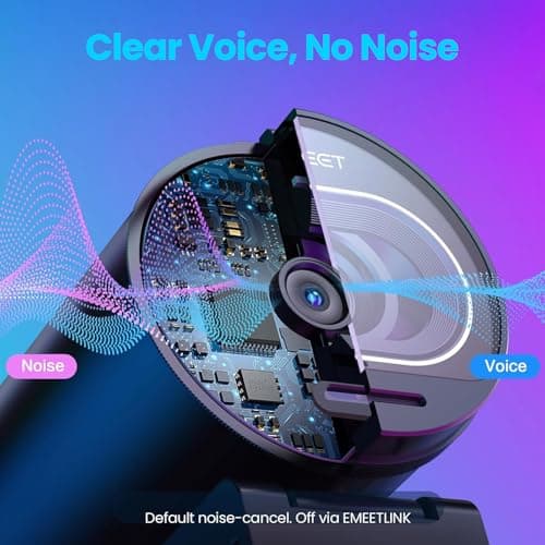 EMEET S600 4K Webcam for Streaming - Sony 1/2.55'' Sensor, PDAF Autofocus, 1080P@60FPS, 2 Noise Reduction Mics, Built-in Privacy Cover, 73° FOV, Streaming Camera for Live Commerce/Gaming/Beauty