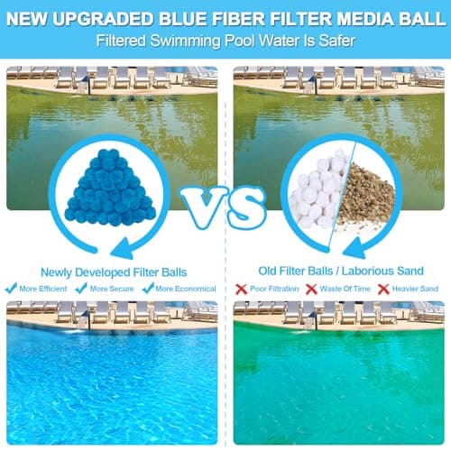 WLLEYAY 4 lbs Pool Filter Balls, New Upgrade Efficient Swimming Pool Filter Sand Alternative, Reusable Eco-Friendly Blue Filter Media Balls, Replace 150 lbs Filter Sand, Lasts for Several Seasons