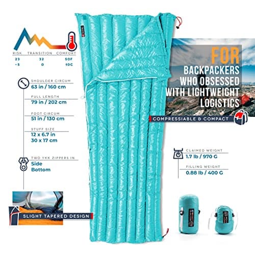ZOOOBELIVES Ultralight Backpacking 32-50F Down Sleeping Bag - 27oz Ultra Compact 650 Fill Power Envelope Sleeping Bag for Hiking, Camping and Backcountry, Lightweight and Compressible – Alplive T400