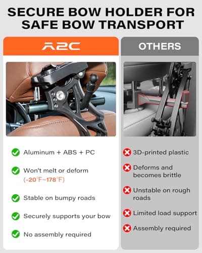 A2C Bow Hanger for Truck, Aluminum Headrest Bow Hanger Set with 6.5" Foldable Arm to Hold & Protect Bow, Truck Bow Holder Holds Recurve/Compound Bows & Hunting Gear fits Truck/SUV/Car