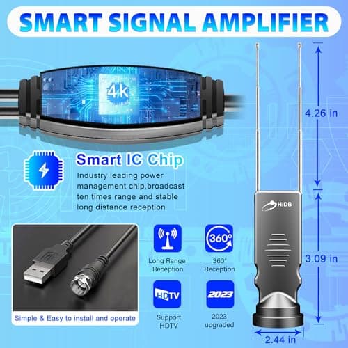 HIDB Rabbit Ears Antenna Long Range Reception with Amplifier for Smart TV Indoor, HD 4K Digital Antenna Supporting All Free HDTV Channels, Compact