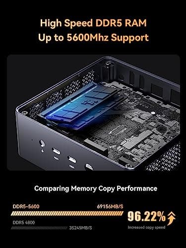 MINISFORUM Venus UM790 Pro Mini PC AMD Ryzen 9 7940HS up to 5.2 GHz 32 GB DDR5 1 TB SSD Radeon 780M Graphics, 4X USB3.2, 2X USB4, 2X HDMI 2.1, PCIe4.0x2, BT5.3, RJ45 2.5G