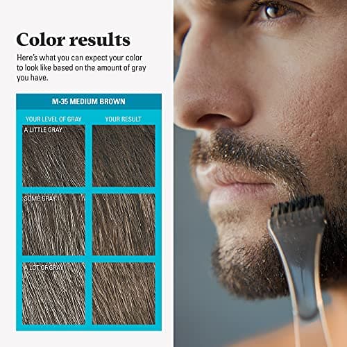 Just for Men Mustache & Beard, Beard Coloring for Gray Hair with Brush, with Keratin Biotin Aloe and Coconut Oil for Healthy Facial Hair - Medium Brown, M-35, Pack of 1 (Packaging May Vary)