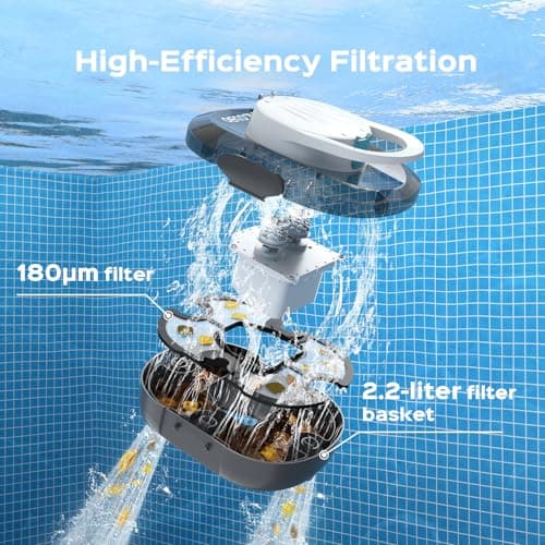 (2026 Upgrade) TALOSBO S1 PRO Robotic Pool Vacuum – Dual-Motor Above-Ground Pool Cleaner, 120 Mins Runtime, Quick Charging, 2.2L Large Filter Basket & Auto-Parking for Easy Retrieval