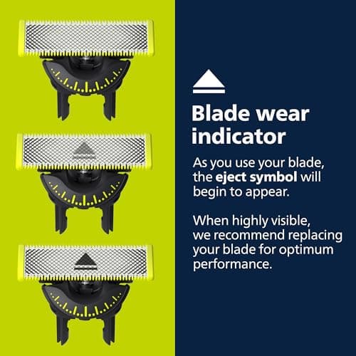 Norelco Philips Norelco OneBlade 360 Hybrid Face, Electric Beard Trimmer and Shaver, with 360 Blade Technology, 1x 360 Blade for Face, 5in1 Adjustable Comb, Model QP2724/90