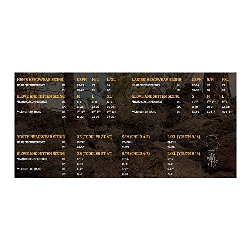 HOT SHOT Men’s Camo Cyclone Stormproof Pop-Top Mittens - Realtree Edge Outdoor Hunting Camouflage