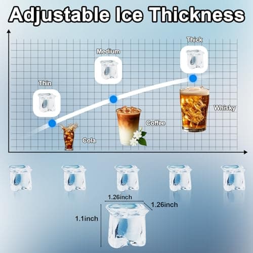 Nugget Ice Maker Machine Commercial, 80lbs/24h Undercounter Sonic Ice Machine with 20lbs Storage Bin & Dual Water Inlet, Chewable Pellet Ice for Restaurant Bar Home, Stainless Steel
