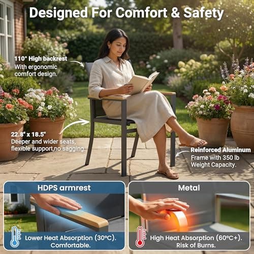 5-Pieces Aluminum Patio Table and Chairs for All-Weather, Patio Table Set with Heavy Duty HDPS Rectangular Table, Outdoor Patio Dining Furniture Set with Breathable Quick-Drying Textilene Chairs