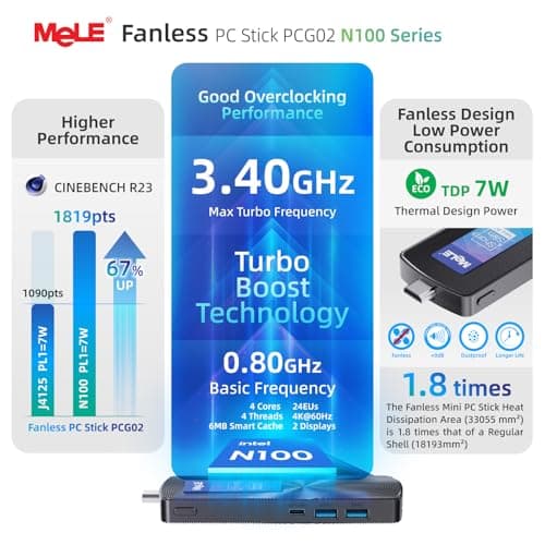 MeLE Fanless Mini PC Stick PCG02, N100 Compute Stick with Windows 11 Pro, 8GB 128GB Micro Desktop Computer, Full Functional USB-C, Gigabit Ethernet BT5.1 on Business Office Industrial IoT Home