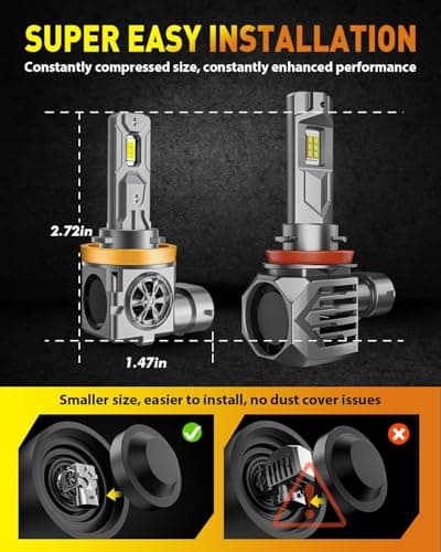 Termitor Latest H11/H9 Bulbs, 50,000LM Brightness 6500K Cool White, Real 1:1 Size Halogen Replacement, 85000+ Hours Lifespan, CANBUS Ready, Plug and Play, High/Low Beam H8/H16 Fog Lights, Pack of 2