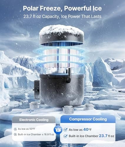 3-in-1 Water Dispenser with Ice Maker – Compact Coffee Brewer, K-Cup® Pod Compatible, Hot/Cold/Warm Water, Adjustable Water Volume, Bullet Ice Ready in 8–12 Minutes, for Home & Office