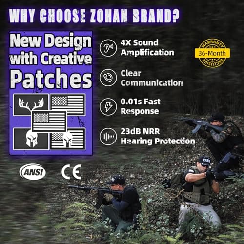 ZOHAN Electronic Shooting Earmuffs, Hearing Protection Shooters, NRR 23dB Noise Reduction Gun Range Ear Protection Headphones