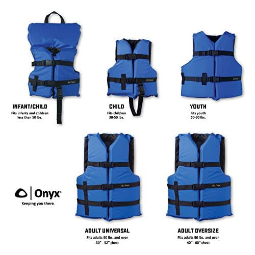 Onyx General Purpose Coast Guard Approved Boating Life Jacket