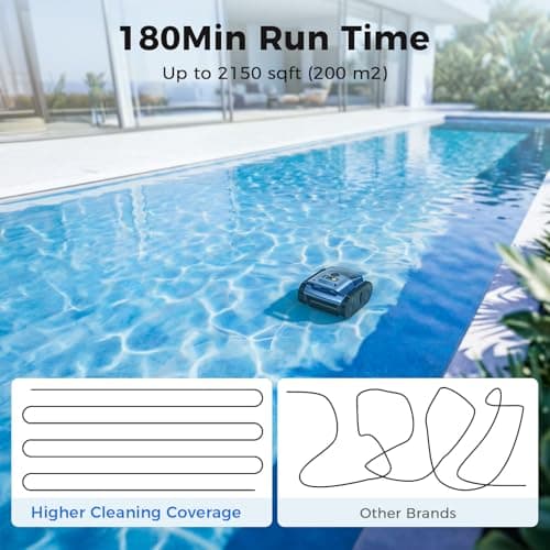 Robotic Pool Cleaner,Cordless Pool Vacuum for Inground Pools,Automatic Pool Cleaner Robot for Pool Floors,Drain Cleaning,Walls,Waterline,2150 Sq.ft,180min Runtime,3H Fast Charging Robot for Spa Pool