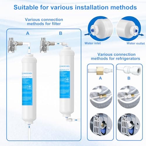 Inline Water Filter Kit for Ice Maker and Refrigerator,Include Feed Water Valve,1/4" Water Line and Quick Connect Fittings,Ideal for Ice Maker,Refrigerator,RO(Reverse Osmosis) System