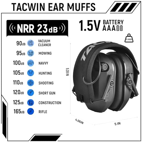 Shooting Earmuff, Ear Protection for Gun Range, Active Noise Reduction NRR 23dB For Hearing Protection