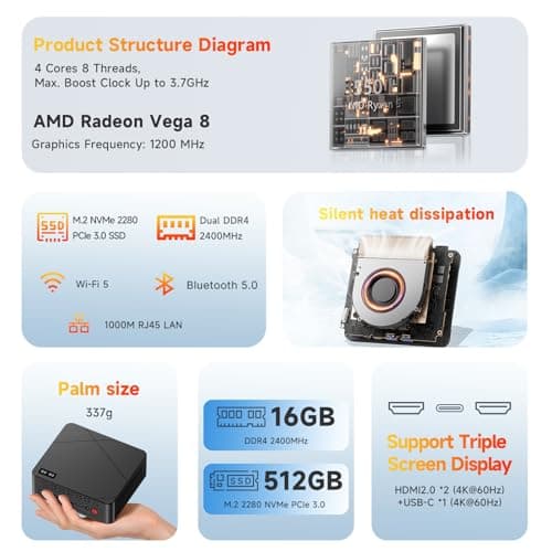 wo-we P6 AMD Ryzen 5 3550H Gaming Mini PC (Beats N150/N100/N97),16GB RAM 512GB SSD 4C/8T,4K Triple Displays, Light Gaming Mini Computers Home Theater Office Business Education