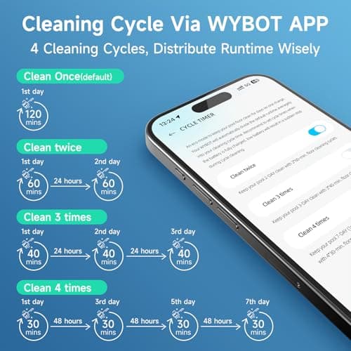 (2026 Upgrade) WYBOT C1 Cordless Robotic Pool Vacuum for Inground Pools, Above Ground Pool Cleaner 4-in-1 Wall & Waterline Cleaning Up to 1,614sq.ft, 150mins Smart Navigation, App Support