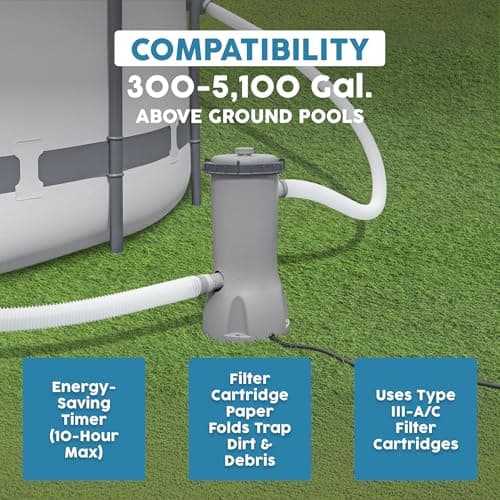 Bestway 1,000 GPH Filter Pump for Above Ground Swimming Pool with Type III-A/C Cartridge