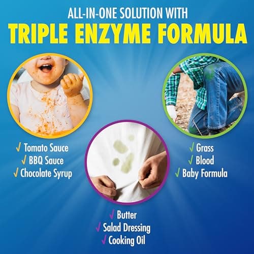 Zout Laundry Stain Remover Spray, Triple Enzyme Formula Removes the Toughest Stains, Made in the USA, 22 Ounce Bottles, 2-Pack