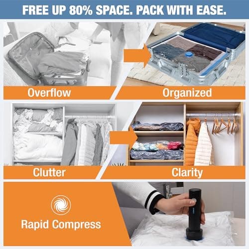 15 Space Saver Bags with Electric Pump