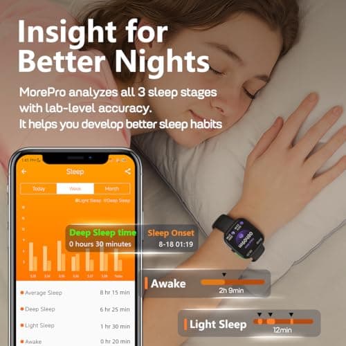 MorePro Fitness Tracker(Answer/Make Call), 1.83” Health Fitness Watch with Heart Rate, Blood Pressure,SpO2 and Sleep Monitor, 100+ Sports Modes, IP68 Waterproof Smart Watch for Men Women