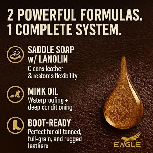 Leather Boot Care Kit – Mink Oil, Saddle Soap for Leather, Applicators & Cloth – Leather Care Kit, Boot Leather Care Kit, Leather Shoe Care Kit for Cowboy Boots, Work Boots, Shoes, and Tack