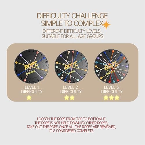 lartoys Rope Untangling Puzzle Game, Educational Strategy Board Game for Kids & Adults, Family Travel Party Games with Multi-Level Challenges, Gifts for All Ages