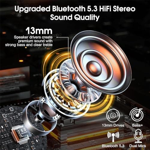 Atheewon Bluetooth Headset V5.3, Wireless Headset with ENC Noise Canceling Mic, 120Hrs Talk Single-Ear Bluetooth Earpiece, LED Display, IP7 Waterproof Hand-Free Earphone for Business/Trucker/Driver