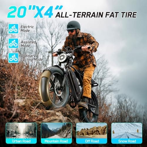 TST Electric Bike for Adults, 1500W Peak Motor 28 MPH 60/100 Miles Fat Tire Ebike with 48V 15Ah/25Ah Removable Battery 20" Electric Dirt Bike Hydraulic Suspension and 7-Speed