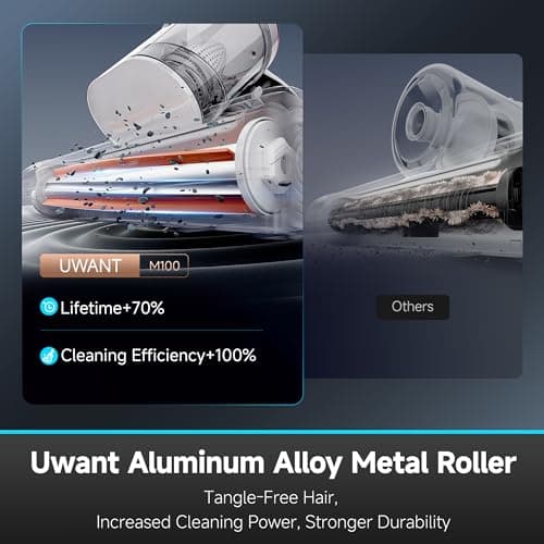 uwant Mattress Vacuum 450W 16Kpa 36000RPM/MIN Bed Vacuum with 149℉ Heating &Ultrasonic, Dual Dust Cup, Smart Display Screen Mattress Vacuums for Skin Health