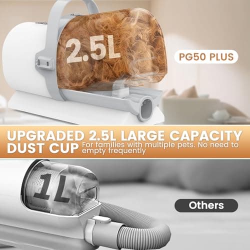 Dog Grooming Vacuum and Kit, Clipper Nail Trimmer Grinder, 2.5L Dust Cup 7 Grooming Tools 11000Pa Pet Vacuum for Shedding Grooming, Dog Hair Vacuum, Home Cleaning, PG50 Plus